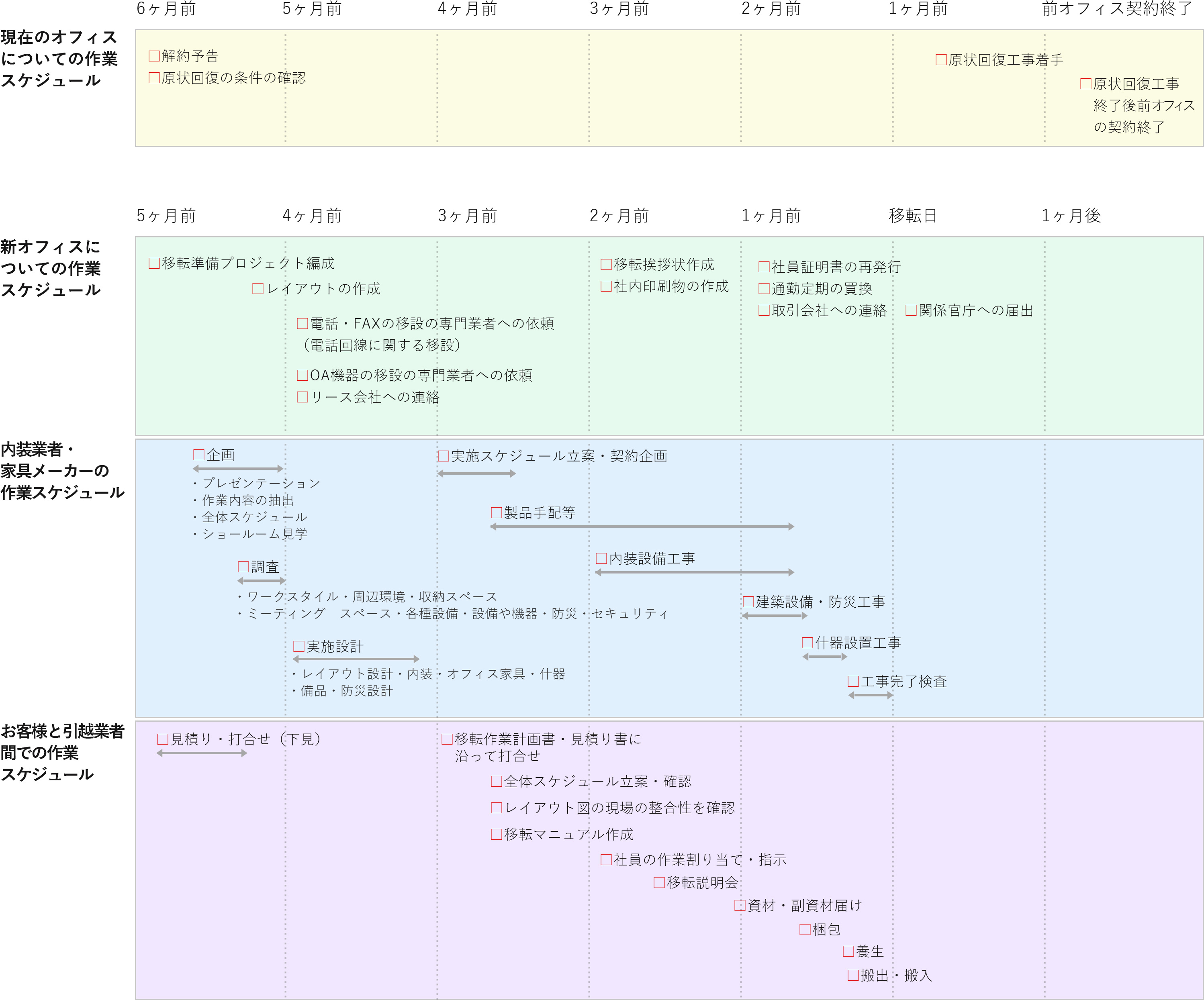 スケジュール表